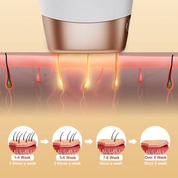 Νέο IPL Αποτριχωτική συσκευή αποτρίχωσης a Laser Μόνιμη Μαλαισιανή μηχανή αποτρίχωσης Face Body Electric depilador a Laser 999999 Flashes