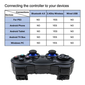 2.4G безжичен джойстик за контролер за игри с микро USB OTG адаптер за PS3 / PC / TV Box / Android телефон/таблет Gamepad