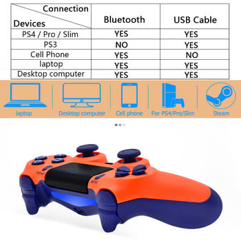 PS4 контролер за PS4/Pro/slim/Control PS3 Bluetooth PS4 геймпад за безжично управление ps4 джойстик Smart vibration Mando PS4