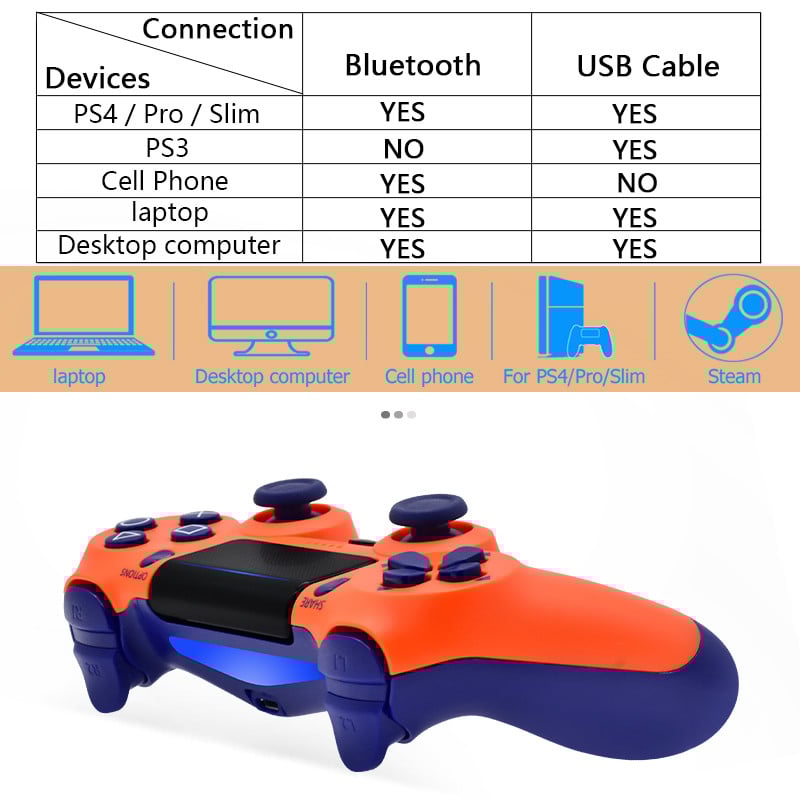 PS4 kontroler za PS4/Pro/slim/Control PS3 Bluetooth PS4 Gamepad za Wireless Controle ps4 Joystick Smart vibracija Mando PS4