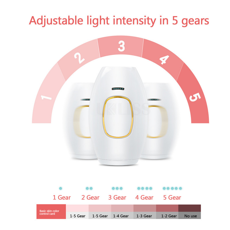 IPL za uklanjanje dlačica Električni laserski epilator Ženska depilacija Trajno bezbolno uklanjanje dlačica Depiladora Profesionalna depilacija