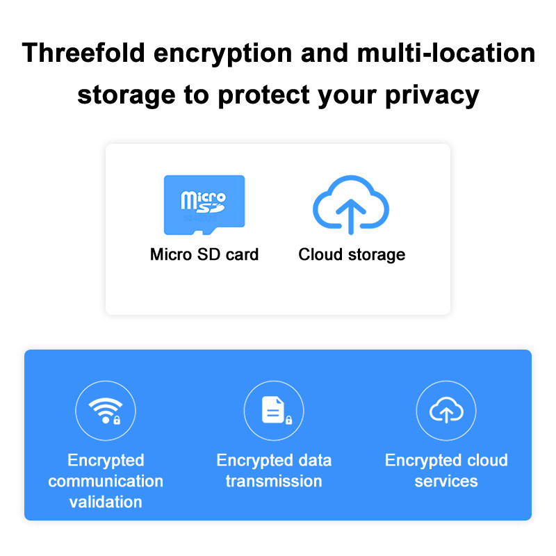 Xiaomi Mijia IP kamera 2K 1296P WiFi nakts redzamības mazuļa drošības monitors tīmekļa kameras video AI cilvēka noteikšanas novērošanas viedā māja
