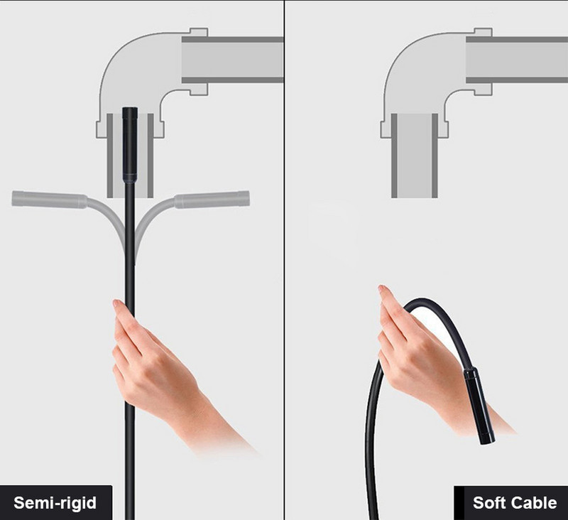 TIP C USB Mini Cameră endoscop 7mm 2m 1m 1.5m Cablu rigid flexibil Snake Boroscop Cameră de inspecție pentru Android Smartphone PC