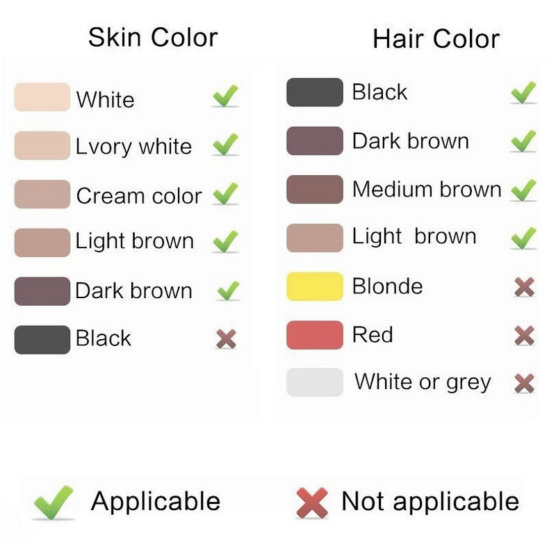 Profesionalni laser za uklanjanje dlačica s bikinija s lica i tijela IPL ženski epilator bezbolno pulsirajuće svjetlo ženski uređaj za depilaciju nogu