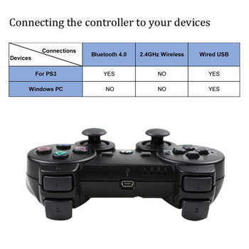 Поддържа Bluetooth безжичен геймпад за PS3 конзола за USB компютър за Sony Playstation 3 контролер джойстик аксесоари за игри