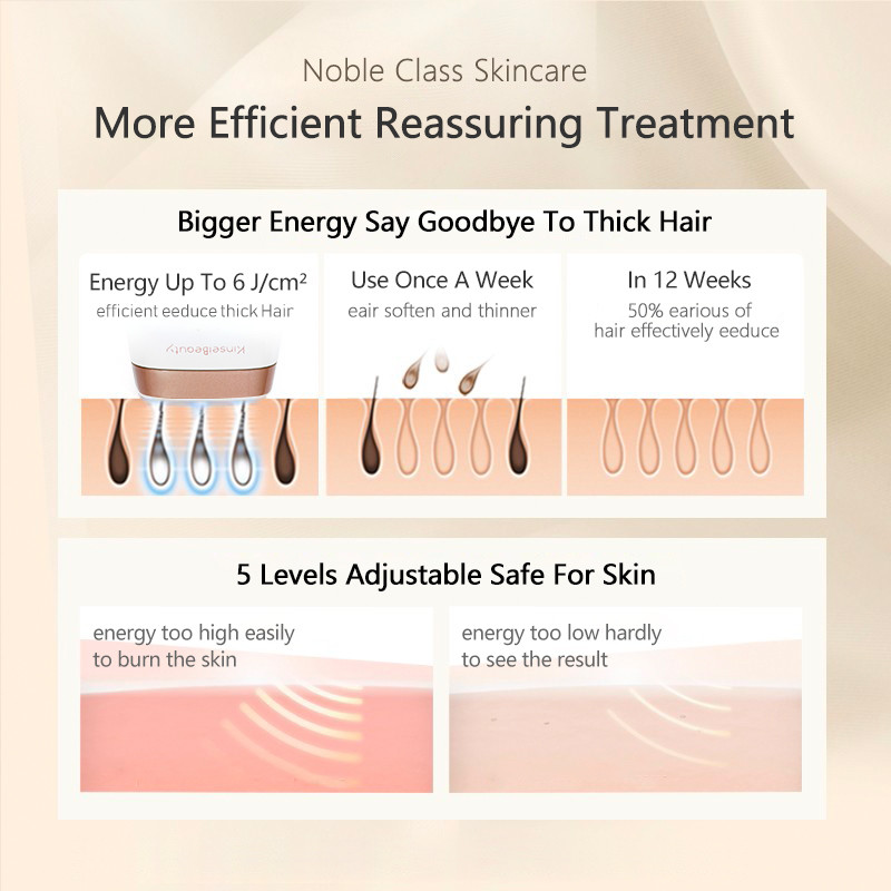 Depilator cu laser KinseiBeauty Dispozitiv cu laser IPL de răcire cu gheață Epilator cu laser de uz casnic pentru femei