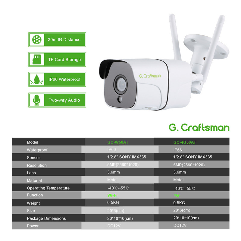 G.Craftsman 4G Wifi kaamera 5MP heli juhtmevaba välistingimustes veekindel HD IP kaamera turva videovalve SONY 335 ONVIF Camhi