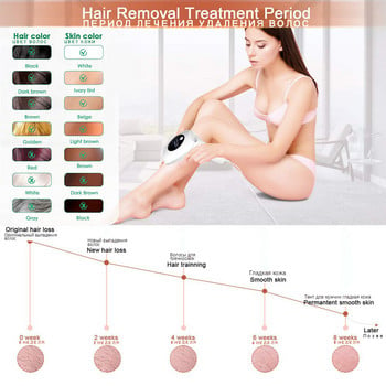 2022New 900000Flashes Laser Epilator Laser Hot Sell Permanent IPL Photoepilator Αποτρίχωση Ανώδυνη ηλεκτρική μηχανή αποτρίχωσης