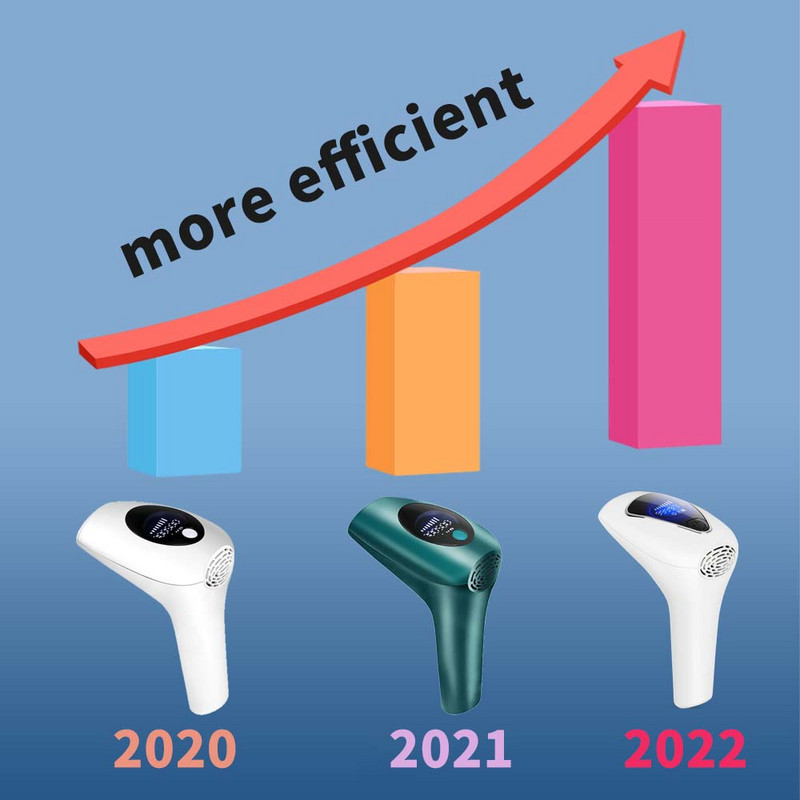 KODO 900000 Flashes Laser Epilator dropshipping Laser Hot Sell IPL Photoepilator Αποτρίχωση Ανώδυνη ηλεκτρική μηχανή αποτρίχωσης