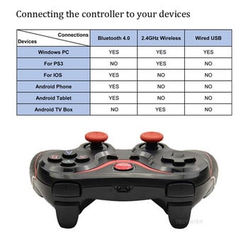 Terios T3 X3 Wireless Joystick Gamepad Υποστήριξη χειριστηρίου παιχνιδιών υπολογιστή Bluetooth BT3.0 Joystick για κινητό τηλέφωνο Tablet TV Box