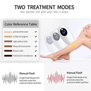 IPL Laser Hair Removal Machine 600000 Flash Epilator Professional Laser Women\'s Painless Hair Removal Machine Depilador a Laser