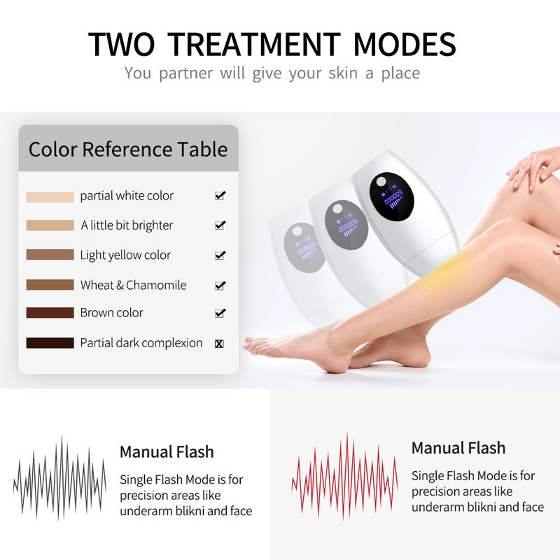 IPL Laser Hair Removal Machine 600000 Flash Epilator Professional Laser Women`s Painless Hair Removal Machine Depilador a Laser