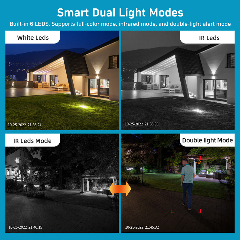 PTZ kamera 8X digitálny zoom 2K IP kamera vonkajšia Wifi vodotesná IP66 dohľad vnútorná bezpečnostná kamera s dvojitým objektívom automatické sledovanie