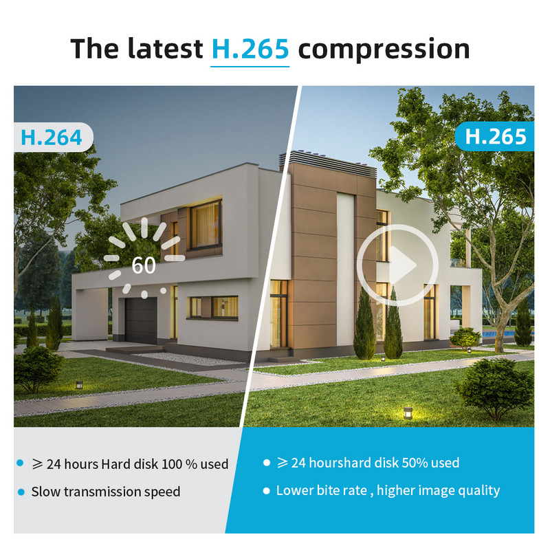 PTZ kamera 8X digitálny zoom 2K IP kamera vonkajšia Wifi vodotesná IP66 dohľad vnútorná bezpečnostná kamera s dvojitým objektívom automatické sledovanie