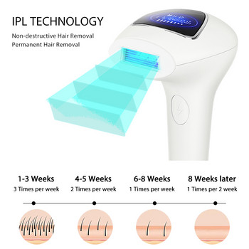 900000 flash IPL Laser Depilator επαγγελματική μόνιμη LCD αποτρίχωση με λέιζερ Photoepilator γυναικεία ανώδυνη μηχανή αφαίρεσης τρίχας