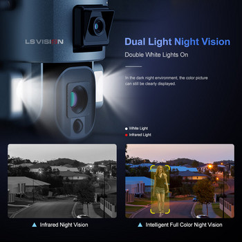 LS VISION 4K 8MP слънчева камера с двоен обектив 10X/4X увеличение 4G SIM/WIFI Сигурна външна камера Хуманоидно проследяване Цветна камера за нощно виждане