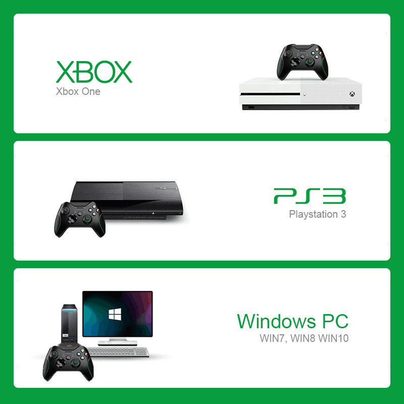 Data Frog 2.4G Gamepad wireless pentru controler Xbox One Joystick pentru telefon inteligent PC/XSX/PS3/controller Steam