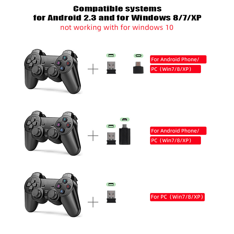 DATA FROG 2 hráči 2.4G bezdrôtový herný ovládač Gamepad pre Android smartfón Joystick pre PC Joystick s OTG prevodníkom