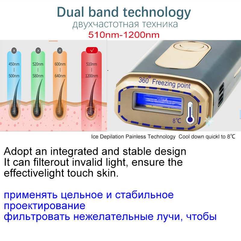 Συσκευή αποτρίχωσης με λέιζερ Ice Cooling IPL Laser Epilator Οικιακή χρήση Depilador a Laser Laserowy for Women Αποτρίχωση με λέιζερ