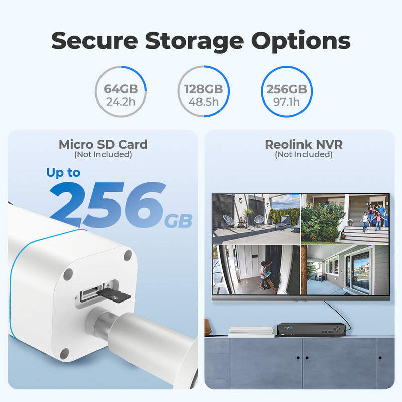 [Repasovaná kamera] Reolink 5MP 4K Vonkajšia PoE bezpečnostná kamera s detekciou osôb/áut, infračervená nočná kamera