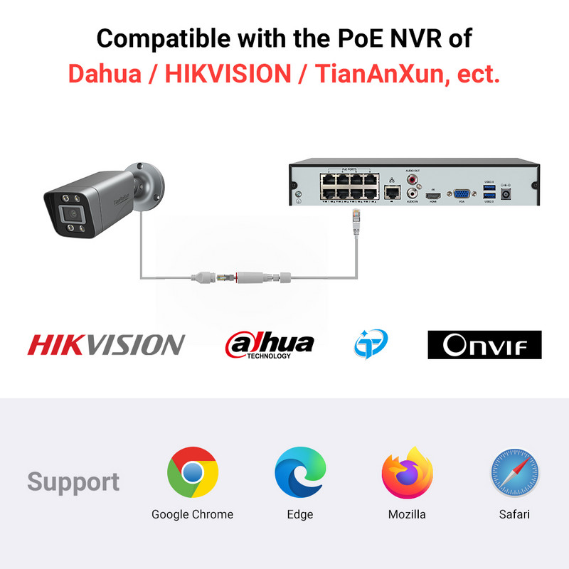 Tiananxun 8Mp 4K Ip Κάμερες Poe Κάμερες Ασφαλείας Cctv 5Mp H.265 Εξωτερική αδιάβροχη επιτήρηση ήχου βίντεο για σύστημα Nvr