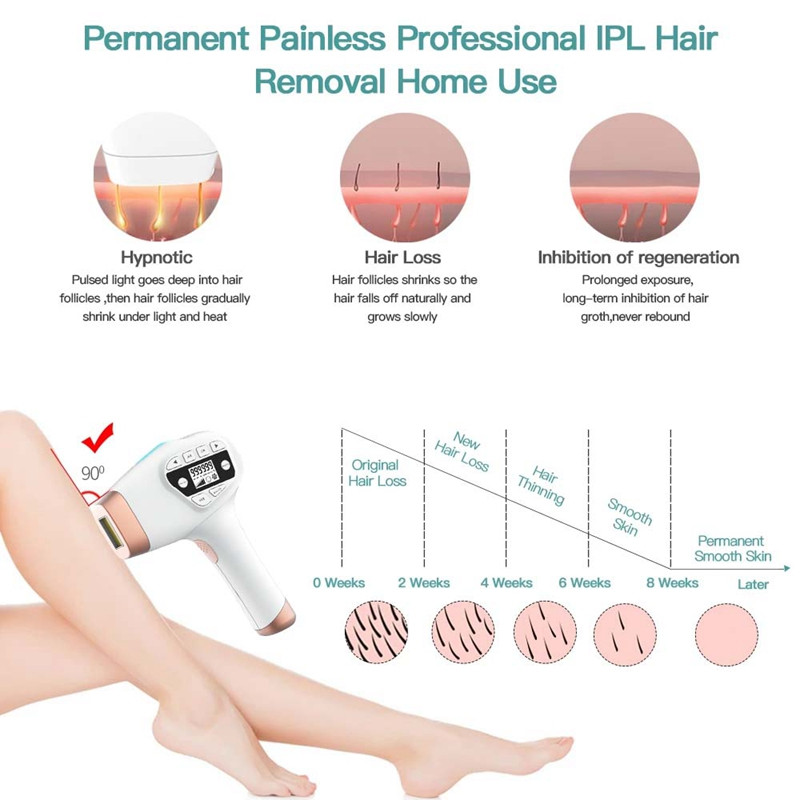 Beutyone Laser Hair Remover IPL Μηχάνημα αποτρίχωσης Γυναικεία ηλεκτρική αποτρίχωση Ανώδυνη μόνιμη αποτριχωτική συσκευή για γυναίκες