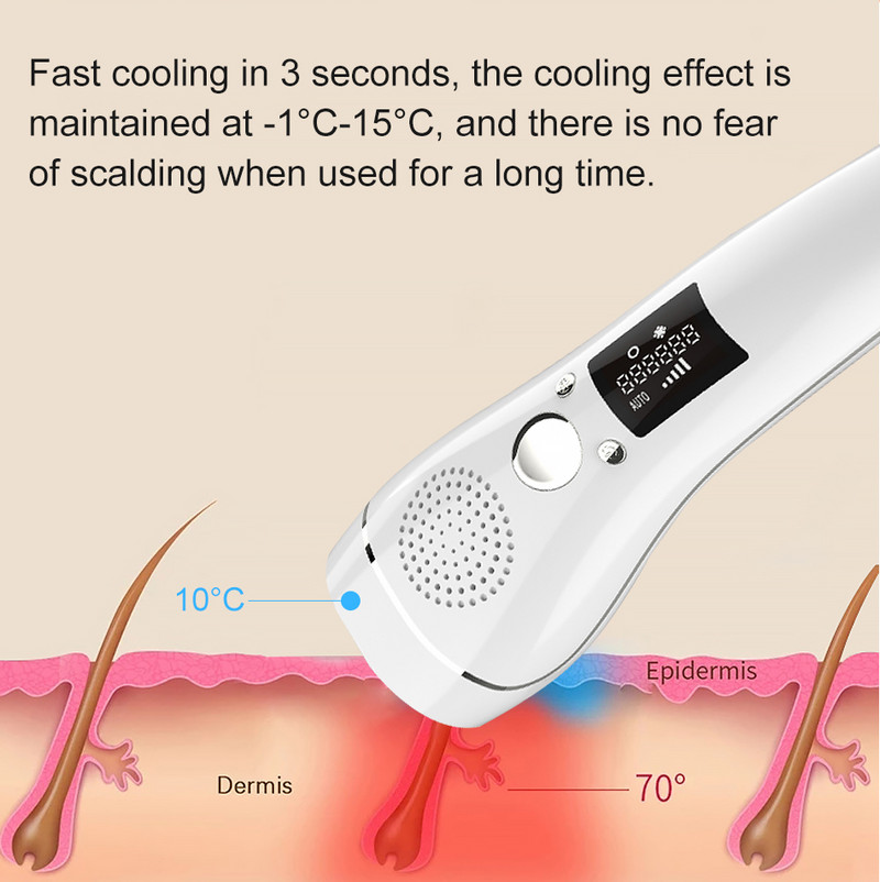 AmazeFan IPL Ice Laser Epilator Permanently Painless 999999 Flash Epilator