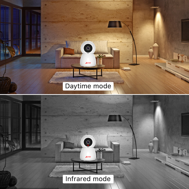 ANRAN 1296P Mini Wifi IP κάμερα επιτήρησης Προστασία ασφαλείας PTZ Ασύρματη οθόνη μωρού Αυτόματη παρακολούθηση HD αμφίδρομη ήχος