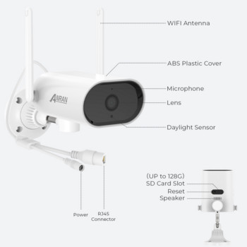 ANRAN 5MP безжична панорамна накланяща камера Камера за проследяване на хора, камера за наблюдение, охранителна камера Wifi, външна камера