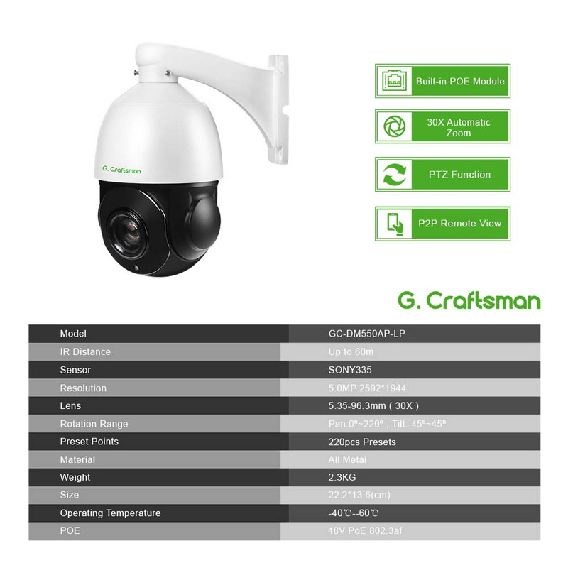 5.0MP POE 30X PTZ Dome Cameră IP de exterior SONY335 5.35-96.3mm Zoom optic IR 60M CCTV Securitate Impermeabil G.Craftsman