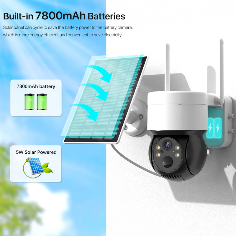 Ηλιακή κάμερα WiFi 2MP Ασύρματη κάμερα PTZ Ενσωματωμένη μπαταρία Κάμερα IP εξωτερικού χώρου PIR Κάμερα παρακολούθησης ανθρώπινης ανίχνευσης iCSee APP