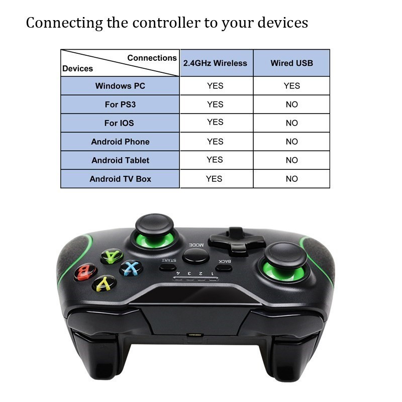 Bežični gamepad Podrška Bluetooth za PS3/IOS/Android telefon/PC/TV Box USB Joystick Kontroler igre Telefon Dodaci za Xiaomi