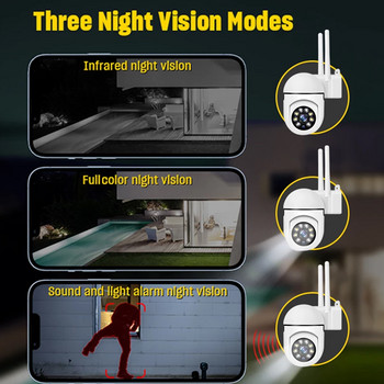 IP камера Безжична WiFi двулентова камера HD камера за нощно виждане Бебефон Защитна камера CCTV с детекция на движение