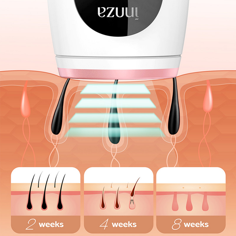 Epilator INNZA D26 cu lumină pulsată (ILP - Multi-zonă - Alb/Roz)