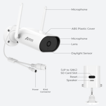 ANRAN 5MP IP камера Безжична охранителна камера Външно 1920P HD наблюдение Нощно виждане Домашна Wifi камера Метална камера с куршуми