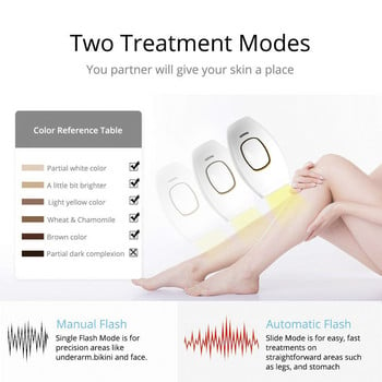 500000 Flashes Epilator Hair Removal IPL Αποτρίχωση για γυναίκες Συσκευή αφαίρεσης Μηχάνημα ξυρίσματος Αποτριχωτική προσώπου Γυναικεία ξυριστική μηχανή