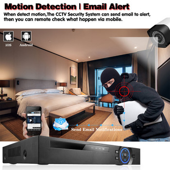 Ενσύρματη αναλογική κάμερα CCTV 5MP Υπαίθρια κάμερα ασφαλείας βίντεο νυχτερινής όρασης BNC 2MP 1MP 1080P για σύστημα AHD DVR XMEYE