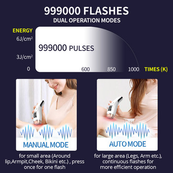 Η πιο πρόσφατη συσκευή αποτρίχωσης λέιζερ αποτρίχωσης 4 σε 1 IPL 999000 Flash Cooling LCD για θεραπεία ακμής για κοπτική μηχανή μπικίνι στο σπίτι