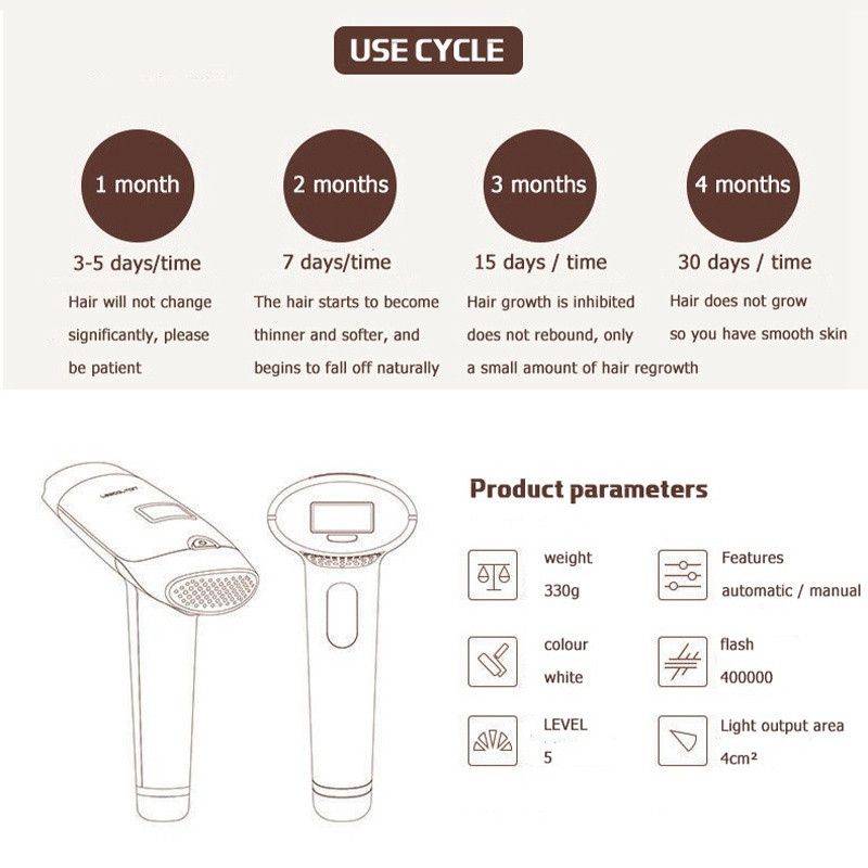 Lescolton IPL lazerinis epiliatorius 1300000 Flashes T009i skutimosi ir plaukų šalinimo nuolatinės namų įrangos fotoepiliatorius.