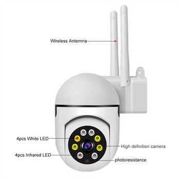 Ycc365 plus 1080P PTZ WIFI IP камера Аудио CCTV наблюдение 4X увеличение Нощ Пълен цвят Безжична водоустойчива H.264 аудио сигурност