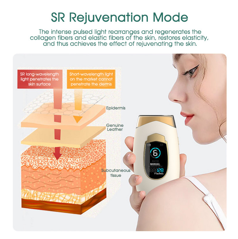 [ZS] LCD 990 000 blyksnių 6 lygių kūno kojų nuolatinio plaukų šalinimo lazeriu purškimo aparatas moterims bikini nešiojamas IPL epiliatorius namuose