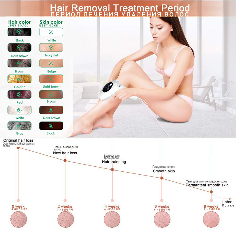 900000Flashes 2022New Laser Epilator Laser Hot Sell Permanent IPL Photoepilator Αποτρίχωση Ανώδυνη ηλεκτρική μηχανή αποτρίχωσης