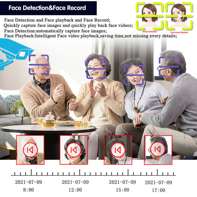 AHD analoogkaamera 1080P 2MP kõrge eraldusvõimega objektiiv öönägemisega veekindlad kuulkaamerad CCTV välisturvakaamera BNC XMEYE