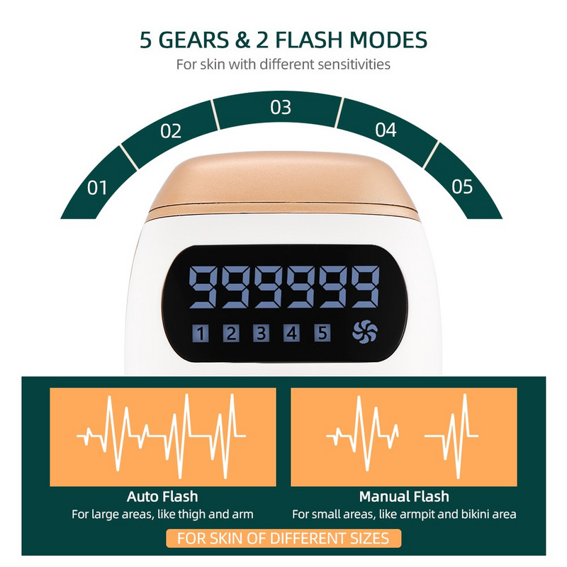 990000 Flash IPL Μηχάνημα αποτρίχωσης με λέιζερ Quartz Lamp Photon Permanent Device 5 Levels Auto Facial Hair Trimmer Epilator