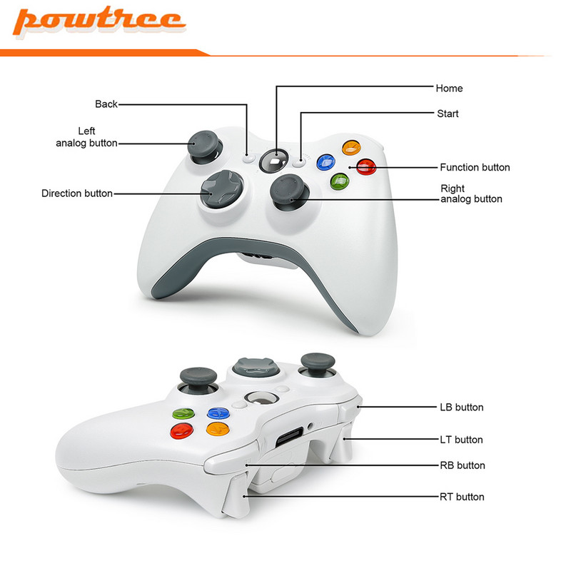 Gamepad wireless 2.4G pentru console Xbox 360 Controler receptor Controle pentru Microsoft Xbox 360 Joystick de joc pentru PC win7/8/10