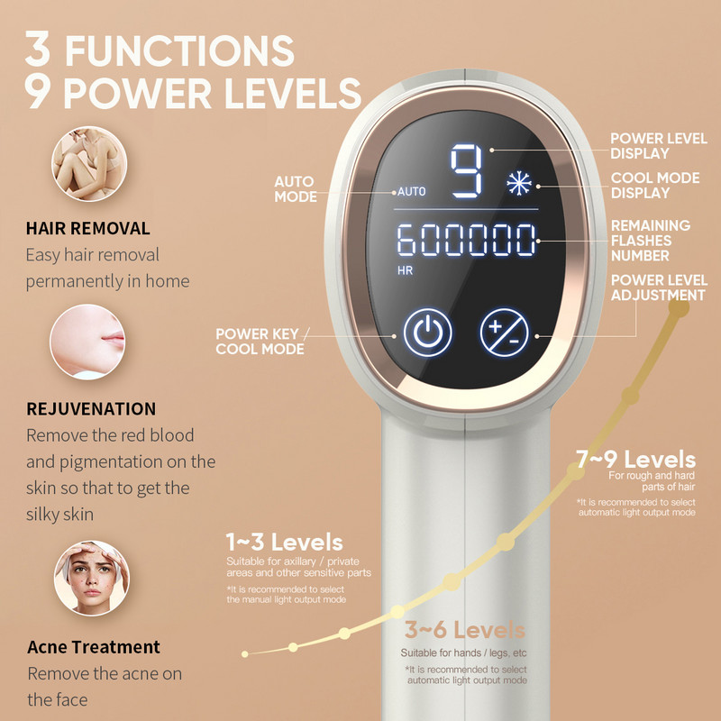 Sapphire Crystal Hair Remover IPL plaukų šalinimas Cool vyriškas epiliatorius moterims Lazerinė bikinio kirpimo priemonė Nemokamas pristatymas Dropshipping