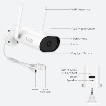 Zoohi 3MP IP камера Външно Wifi Видеонаблюдение Безжични охранителни защитни камери CCTV Комплект Нощно виждане HD двупосочно аудио
