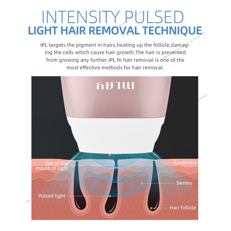 Mlay Lazerinis plaukų šalinimo aparatas Permanentinis Depilador a Lazeris moterims Mlay T3 IPL fotoepiliatorius plaukų šalinimo prietaisas Dropshipping