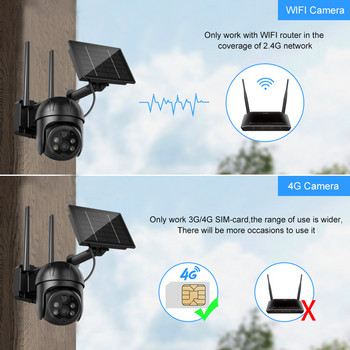 1080P 4G κάμερα εξωτερικού χώρου με μπαταρία ηλιακό πάνελ GSM κάρτα Sim επιτήρηση βίντεο Προστασία οικιακής ασφάλειας Ασύρματες κάμερες Wi-Fi