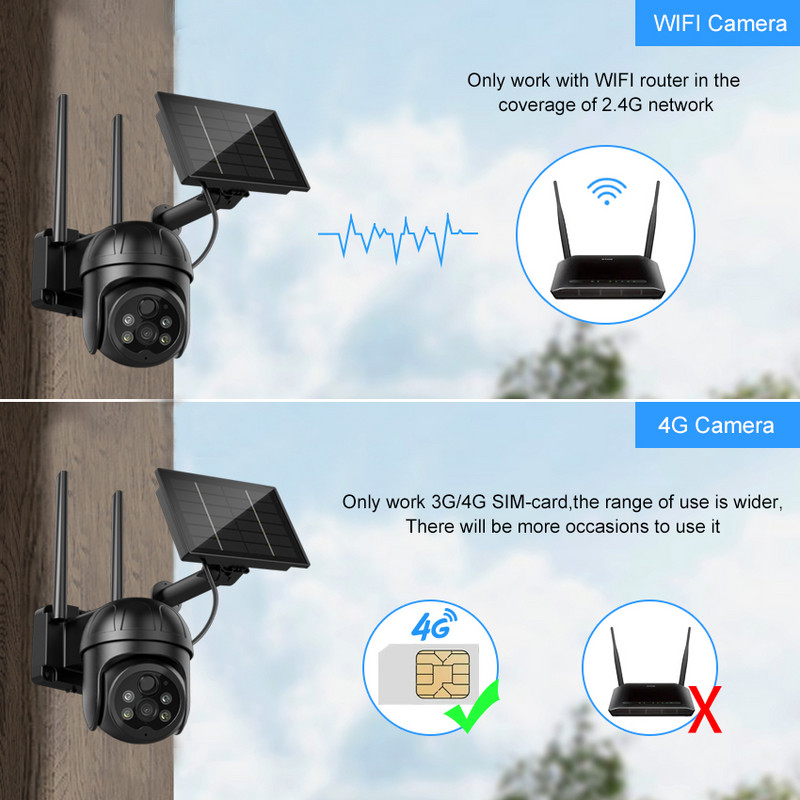1080P 4G lauko kamera su saulės baterija GSM SIM kortele Vaizdo stebėjimas Namų apsauga Apsauga belaidžiai Wifi kameros